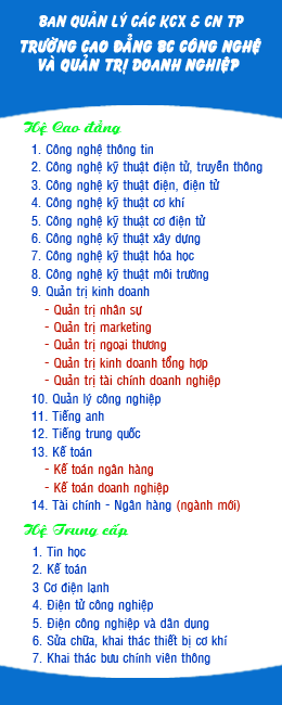 Các ngành Tuyển sinh 2011 Các ngành Tuyển sinh 2011