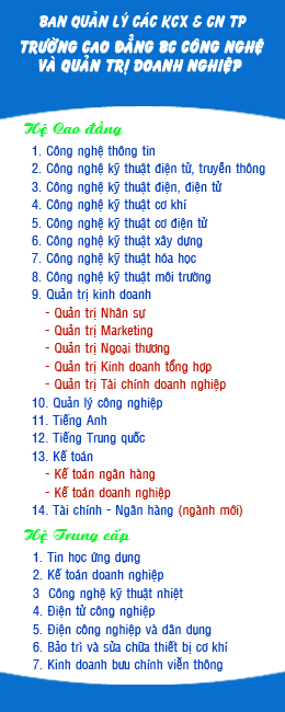 Các ngành tuyển sinh 2013 Các ngành tuyển sinh cao đẳng chính quy 2013